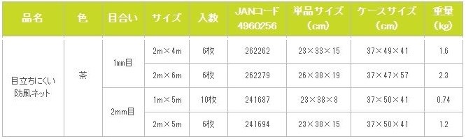 仕様